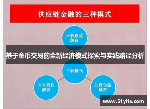 基于金币交易的全新经济模式探索与实践路径分析