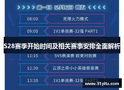 S28赛季开始时间及相关赛事安排全面解析